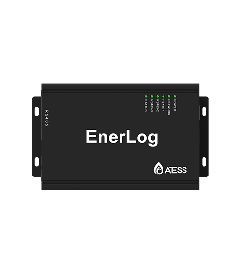 ATESS Remote monitoring and control module